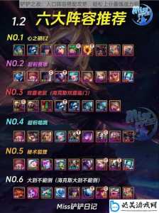 金铲铲快速升级人口,金铲铲之战人口升级小技巧-第4张图片-宏盛游戏 金铲铲快速升级人口,金铲铲之战人口升级小技巧-第4张图片-宏盛游戏