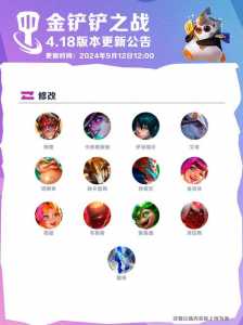 金铲铲之战最近更新公告是什么?金铲铲之战 更新公告?-第5张图片-宏盛游戏 金铲铲之战最近更新公告是什么?金铲铲之战 更新公告?-第5张图片-宏盛游戏