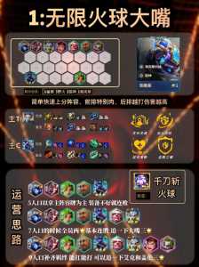 金铲铲之战三元素阵容,金铲铲之战3元素?-第2张图片-宏盛游戏 金铲铲之战三元素阵容,金铲铲之战3元素?-第2张图片-宏盛游戏