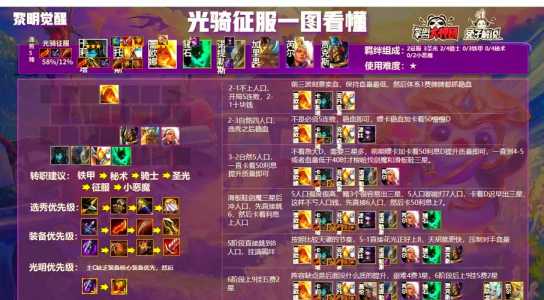 手游金铲铲之战仙灵怎么玩的快,金铲铲之战仙灵站位?-第2张图片-宏盛游戏 手游金铲铲之战仙灵怎么玩的快,金铲铲之战仙灵站位?-第2张图片-宏盛游戏