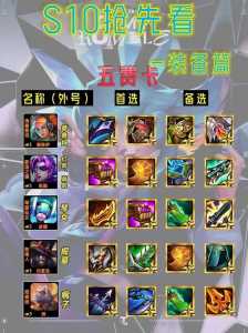金铲铲之战每个模式英雄都一样吗,金铲铲之战是有两个模式吗?-第1张图片-宏盛游戏 金铲铲之战每个模式英雄都一样吗,金铲铲之战是有两个模式吗?-第1张图片-宏盛游戏