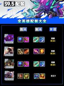 金铲铲之战每个模式英雄都一样吗,金铲铲之战是有两个模式吗?-第3张图片-宏盛游戏 金铲铲之战每个模式英雄都一样吗,金铲铲之战是有两个模式吗?-第3张图片-宏盛游戏