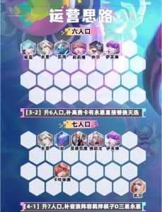 金铲铲经验币怎么获得，金铲铲经验加成