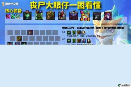 金铲铲之战英雄之黎明阵容最强？金铲铲之战 英雄之黎明 阵容？