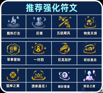 金铲铲游戏阵容搭配推荐?金铲铲有什么阵容?-第3张图片-宏盛游戏 金铲铲游戏阵容搭配推荐?金铲铲有什么阵容?-第3张图片-宏盛游戏