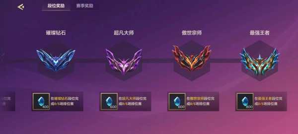 金铲铲之战等级奖励怎么领,金铲铲之战升级奖励?-第2张图片-宏盛游戏 金铲铲之战等级奖励怎么领,金铲铲之战升级奖励?-第2张图片-宏盛游戏