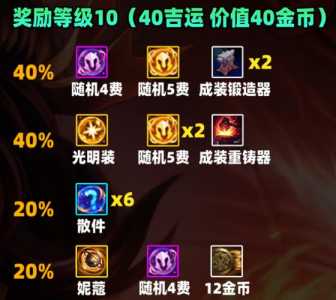 金铲铲之战是哪个赛季的游戏?金铲铲之战什么时候赛季结束?-第3张图片-宏盛游戏 金铲铲之战是哪个赛季的游戏?金铲铲之战什么时候赛季结束?-第3张图片-宏盛游戏