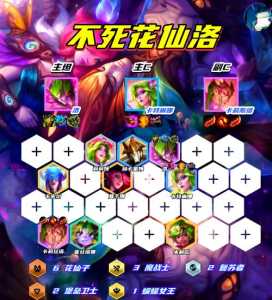 金铲铲之战最强法师,翠斯特是谁,金铲铲之战崔斯特?-第3张图片-宏盛游戏 金铲铲之战最强法师,翠斯特是谁,金铲铲之战崔斯特?-第3张图片-宏盛游戏