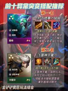 金铲铲之战活动没有，金铲铲之战活动怎么过