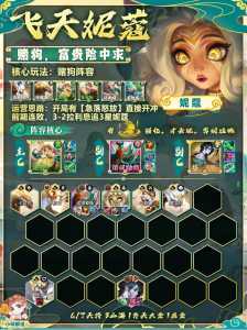 金铲铲之战活动没有,金铲铲之战活动怎么过-第4张图片-宏盛游戏 金铲铲之战活动没有,金铲铲之战活动怎么过-第4张图片-宏盛游戏