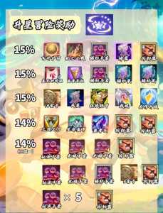 金铲铲之战排位升级,金铲铲之战排位等级-第3张图片-宏盛游戏 金铲铲之战排位升级,金铲铲之战排位等级-第3张图片-宏盛游戏