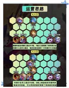 金铲铲s6是什么版本，金铲铲s6赛季-第6张图片-宏盛游戏