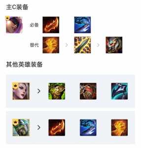 金铲铲德莱文英雄之力怎么玩,德莱文金铲铲神装-第2张图片-宏盛游戏 金铲铲德莱文英雄之力怎么玩,德莱文金铲铲神装-第2张图片-宏盛游戏