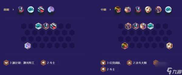 金铲铲怎么刷三星剑魔?金铲铲3星剑魔?-第4张图片-宏盛游戏 金铲铲怎么刷三星剑魔?金铲铲3星剑魔?-第4张图片-宏盛游戏
