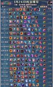 金铲铲之战最强法师,翠斯特怎么打,金铲铲之战翠神出装-第3张图片-宏盛游戏 金铲铲之战最强法师,翠斯特怎么打,金铲铲之战翠神出装-第3张图片-宏盛游戏