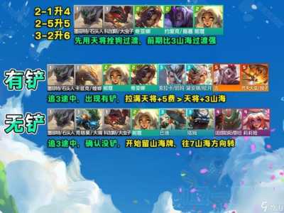 金铲铲之战阵容怎么玩?金铲铲之战阵容怎么玩才厉害?-第3张图片-宏盛游戏 金铲铲之战阵容怎么玩?金铲铲之战阵容怎么玩才厉害?-第3张图片-宏盛游戏