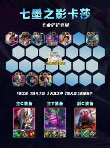 金铲铲巨魔通关攻略?金铲铲之战巨魔第一?-第4张图片-宏盛游戏 金铲铲巨魔通关攻略?金铲铲之战巨魔第一?-第4张图片-宏盛游戏