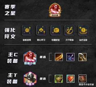 金铲铲厄运小姐神装,金铲铲之战厄运小姐多少钱?-第3张图片-宏盛游戏 金铲铲厄运小姐神装,金铲铲之战厄运小姐多少钱?-第3张图片-宏盛游戏