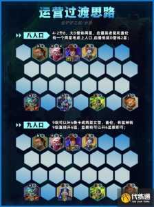 金铲铲组合搭配叫什么来着，金铲铲搭配攻略