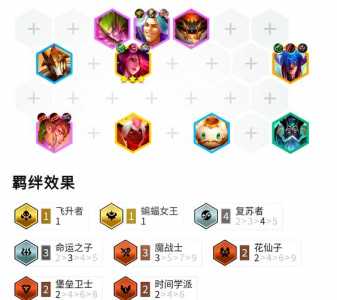 金铲铲之战6斗士阵容推荐最新，金铲铲之战六斗士搭配