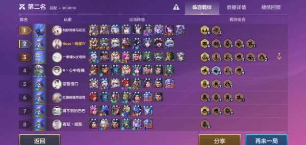 金铲铲怎么玩的规则,金铲铲怎么玩最新版?-第4张图片-宏盛游戏 金铲铲怎么玩的规则,金铲铲怎么玩最新版?-第4张图片-宏盛游戏
