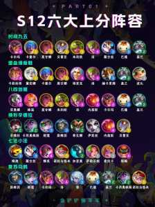 金铲铲世界版叫什么名字好听一点的？金铲铲之战有没有世界服？