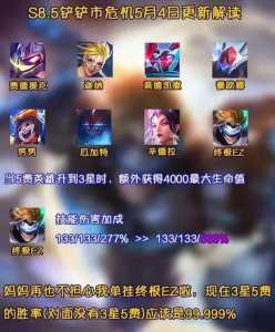金铲铲世界版叫什么名字好听一点的?金铲铲之战有没有世界服?-第5张图片-宏盛游戏 金铲铲世界版叫什么名字好听一点的?金铲铲之战有没有世界服?-第5张图片-宏盛游戏