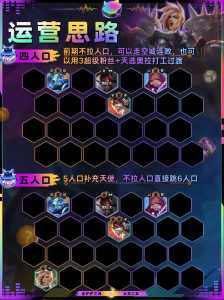 金铲铲更新阵容推荐最新英雄有哪些,金铲铲新版本更新-第4张图片-宏盛游戏 金铲铲更新阵容推荐最新英雄有哪些,金铲铲新版本更新-第4张图片-宏盛游戏