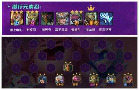 金铲铲之战8人口?金铲铲之战10人口?-第4张图片-宏盛游戏 金铲铲之战8人口?金铲铲之战10人口?-第4张图片-宏盛游戏