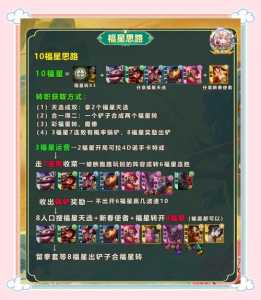 金铲铲钻石上分的思路,金铲铲到钻石段位不掉分吗?-第2张图片-宏盛游戏 金铲铲钻石上分的思路,金铲铲到钻石段位不掉分吗?-第2张图片-宏盛游戏
