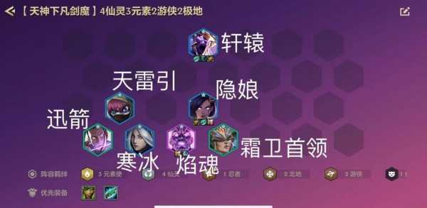 金铲铲之战阵容仙灵搭配,金铲铲仙灵搭配什么?-第5张图片-宏盛游戏 金铲铲之战阵容仙灵搭配,金铲铲仙灵搭配什么?-第5张图片-宏盛游戏