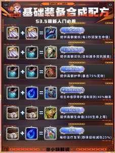 金铲铲之战阵容狗熊,金铲铲狗熊技能?-第4张图片-宏盛游戏 金铲铲之战阵容狗熊,金铲铲狗熊技能?-第4张图片-宏盛游戏