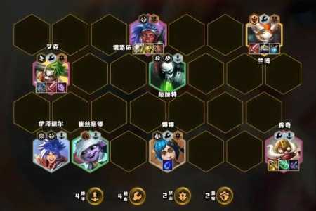 金铲铲之战搭配阵容在哪里打出来？金铲铲之战阵容教学？