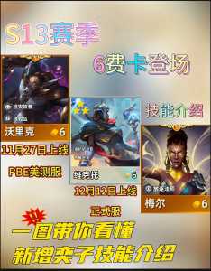 金铲铲如何升级快一点的英雄技能,金铲铲 升级?-第2张图片-宏盛游戏 金铲铲如何升级快一点的英雄技能,金铲铲 升级?-第2张图片-宏盛游戏