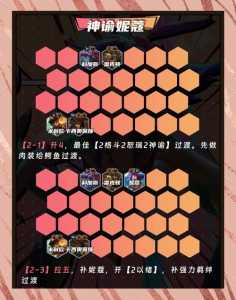 金铲铲之战瑞兹出装s9?金铲铲之战瑞兽多少钱?-第2张图片-宏盛游戏 金铲铲之战瑞兹出装s9?金铲铲之战瑞兽多少钱?-第2张图片-宏盛游戏