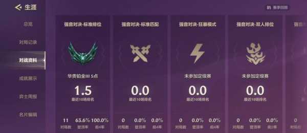 金铲铲铂金上不去?金铲铲上铂金不会掉下来吗?-第5张图片-宏盛游戏 金铲铲铂金上不去?金铲铲上铂金不会掉下来吗?-第5张图片-宏盛游戏