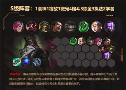 金铲铲挑战任务怎么做的啊,金铲铲里面的挑战-第2张图片-宏盛游戏 金铲铲挑战任务怎么做的啊,金铲铲里面的挑战-第2张图片-宏盛游戏