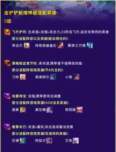 金铲铲挑战任务怎么做的啊,金铲铲里面的挑战-第3张图片-宏盛游戏 金铲铲挑战任务怎么做的啊,金铲铲里面的挑战-第3张图片-宏盛游戏