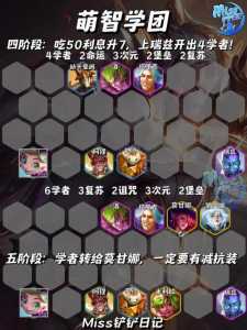 金铲铲游戏人物介绍，金铲铲人物表
