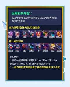 金铲铲之战怎么像端游一样刷牌,金铲铲之战刷牌攻略-第6张图片-宏盛游戏 金铲铲之战怎么像端游一样刷牌,金铲铲之战刷牌攻略-第6张图片-宏盛游戏