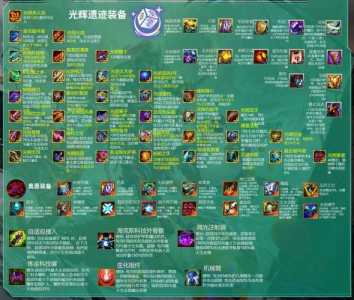 金铲铲过渡公式?金铲铲过渡阵容?-第4张图片-宏盛游戏 金铲铲过渡公式?金铲铲过渡阵容?-第4张图片-宏盛游戏