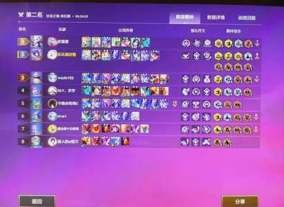 金铲铲怎么克制法师阵容装备,金铲铲怎么打法师阵容?-第1张图片-宏盛游戏 金铲铲怎么克制法师阵容装备,金铲铲怎么打法师阵容?-第1张图片-宏盛游戏