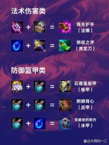 金铲铲大作战星之碎片有啥用,金铲铲之战里的星之碎片怎么用?-第3张图片-宏盛游戏 金铲铲大作战星之碎片有啥用,金铲铲之战里的星之碎片怎么用?-第3张图片-宏盛游戏
