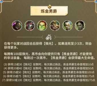 金铲铲之战最强羁绊组合是什么英雄啊,金铲铲之战羁绊强度-第2张图片-宏盛游戏 金铲铲之战最强羁绊组合是什么英雄啊,金铲铲之战羁绊强度-第2张图片-宏盛游戏