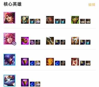 金铲铲狐狸怎么玩的好,金铲铲狐狸给什么装备-第4张图片-宏盛游戏 金铲铲狐狸怎么玩的好,金铲铲狐狸给什么装备-第4张图片-宏盛游戏