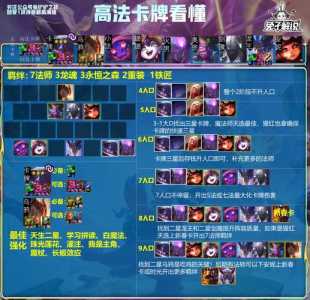 金铲铲之战人物对照表最新,金铲铲之战人物对照表最新版-第2张图片-宏盛游戏 金铲铲之战人物对照表最新,金铲铲之战人物对照表最新版-第2张图片-宏盛游戏