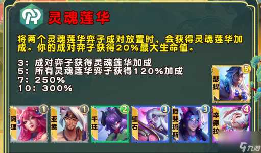 金铲铲羁绊效果是所有英雄都有吗,金铲铲羁绊哪个组合好?-第2张图片-宏盛游戏 金铲铲羁绊效果是所有英雄都有吗,金铲铲羁绊哪个组合好?-第2张图片-宏盛游戏