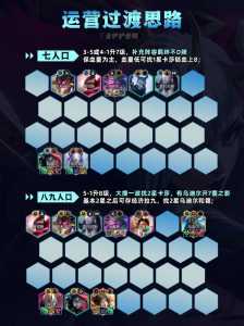 金铲铲护卫青花瓷可以叠加吗,金铲铲之战护卫羁绊-第2张图片-宏盛游戏 金铲铲护卫青花瓷可以叠加吗,金铲铲之战护卫羁绊-第2张图片-宏盛游戏