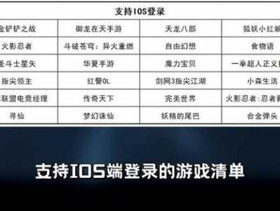 金铲铲之战模拟器在哪里玩,金铲铲之战模拟器在哪里玩的?-第2张图片-宏盛游戏 金铲铲之战模拟器在哪里玩,金铲铲之战模拟器在哪里玩的?-第2张图片-宏盛游戏