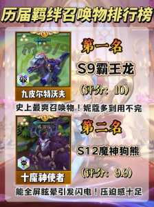 金铲铲至臻瑞兽,金铲铲至尊瑞兽-第3张图片-宏盛游戏 金铲铲至臻瑞兽,金铲铲至尊瑞兽-第3张图片-宏盛游戏